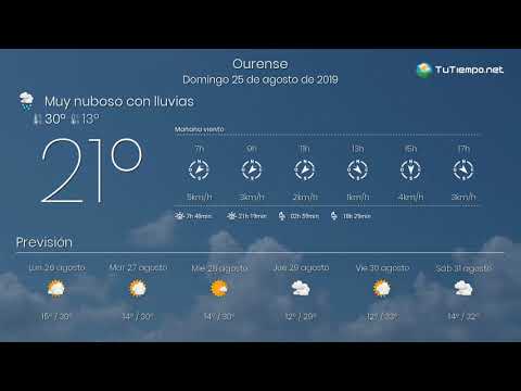 El tiempo en Ourense. Domingo 25 de agosto de 2019.