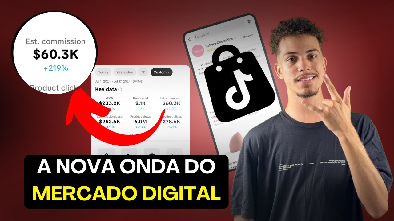 Como eu faturei R$353.403,36 com TIKTOK SHOP