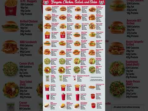 Updated: Wendy's Menu With Price