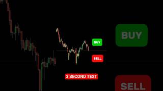 Buy or Sell? The 3-Second Trading Test