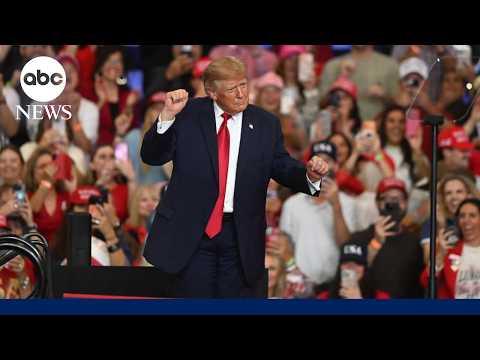 How Trump’s economic policies could shape the midterms