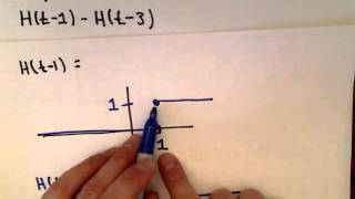 Heaviside Function (Unit Step Function) - Part 1