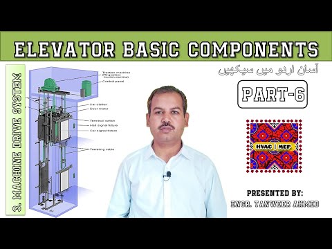 Elevator Basic Components Part 1 Lift in Urdu Hindi