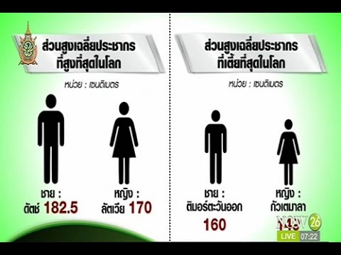 ผู้หญิงวางค้อนของ ธ อร์ Thlaspi สนามแรง