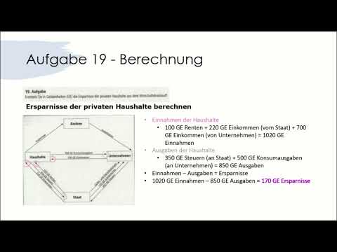 Azubi-Tutorials zur Prüfungsvorbereitung für Industriekaufleute - Wirtschaftskreislauf