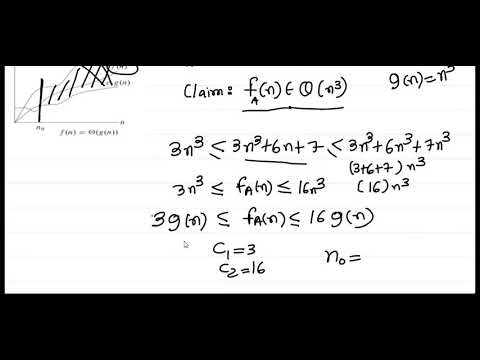 Asymptotic Notations (Theta Notation)|Examples