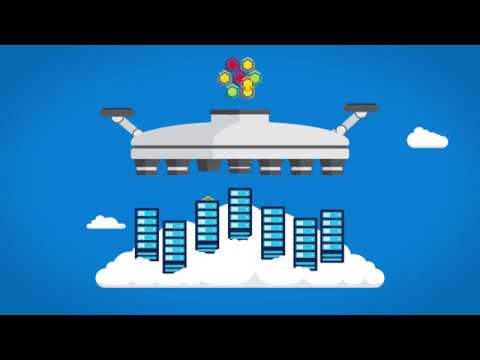 Azure Container Service