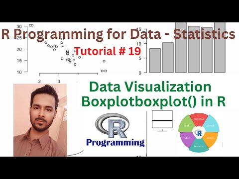 Tutorial 01 Introduction to R Programming What is R Programming Language