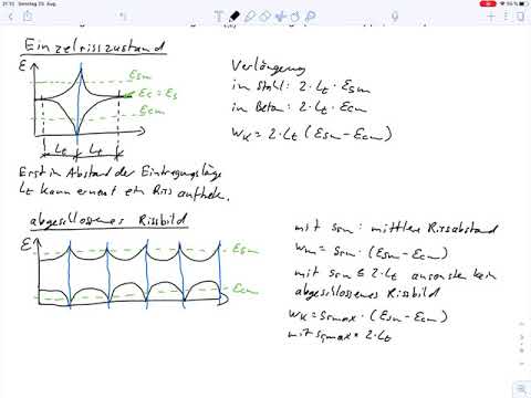 Crack width limitation – Rep. Solid construction 3 (Exam Winter Semester 15/16 Question 9.4 (1))