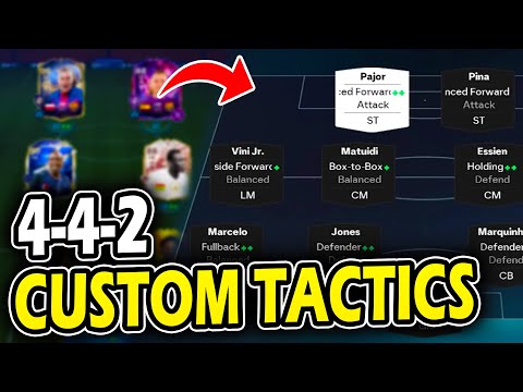 *POST PATCH* BEST META 442 FORMATION & CUSTOM TACTICS 🔥 FC 26 ULTIMATE TEAM