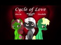 Cycle of Love (ft. Chi-Chi, Decibelle, Midnight Rain ...
