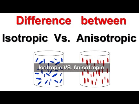 Difference between Isotropic and Anisotropic Material