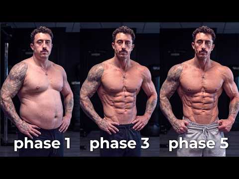 5 Phases of Losing Belly Fat (Most Men Get Stuck at Phase 2)