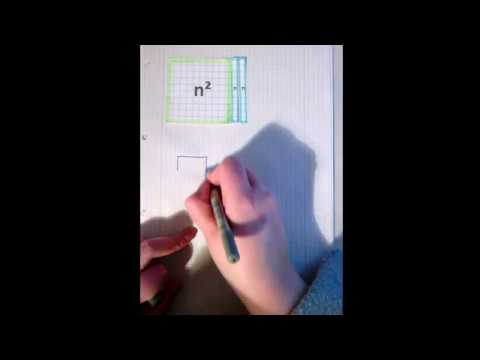 Sprache der Mathematik II: Summen- und Produktform und Multiplikationstabellen