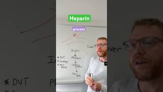 Heparin
