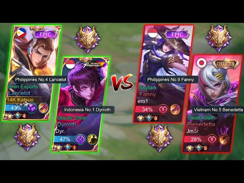 KATSUO MET GLOBAL DYRROTH VS TOP SUPREME FANNY AND BENEDETTA ( WHO WILL WIN? )