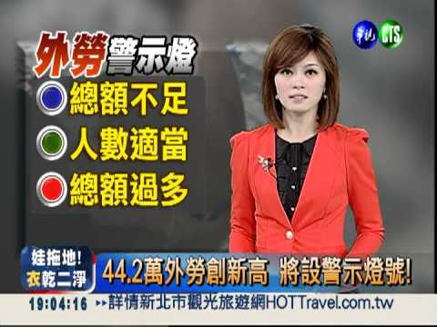 44.2萬外勞創新高 將設警示燈號!