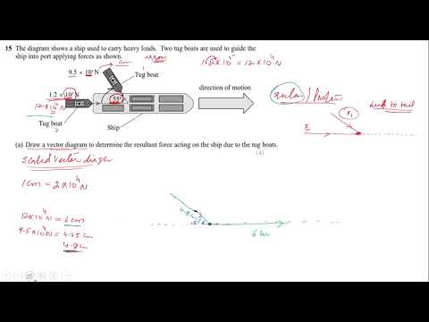 Question 15 Edexcel IAL physics unit 1 Specimen paper spec 2018