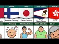 World Records By Different Countries