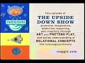 Noggin The Upside Down Show Curriculum Board Art Museum Version 2006 Incomplete