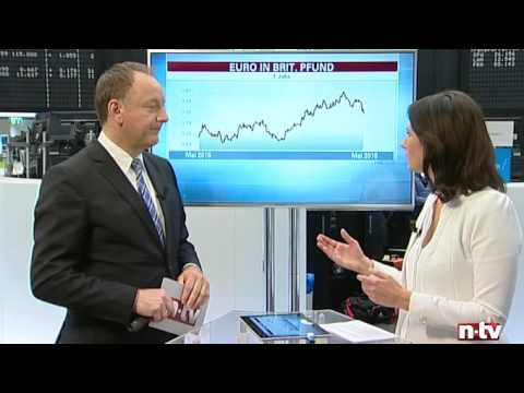 Britisches Pfund im Bann der EU-Wahl