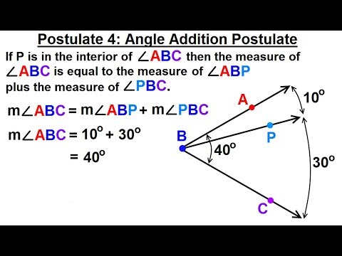 Geometry Ch 2 Proofs and Reasoning 1 of 46 Definitions