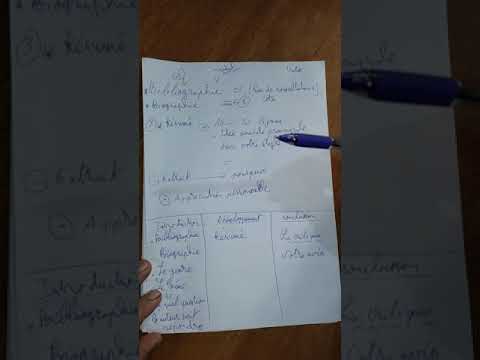 La fiche de lecture !