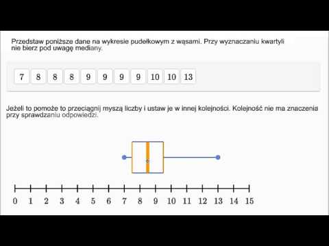 Wykres pudełkowy - przykład ćwiczenia