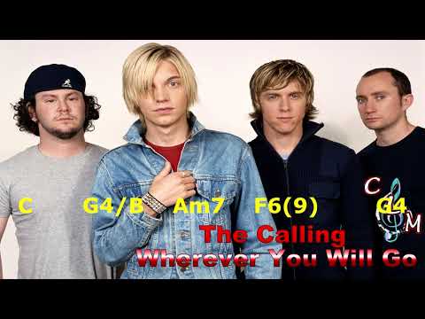 Whatever And Wherevers Unknown - Jim