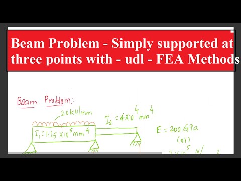 Beam Problem - FEA Method