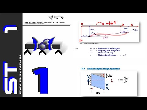 HSKL - Die Bauingenieure – Statik 1 – Teil 1 -  Weggrößen für Stabwerke