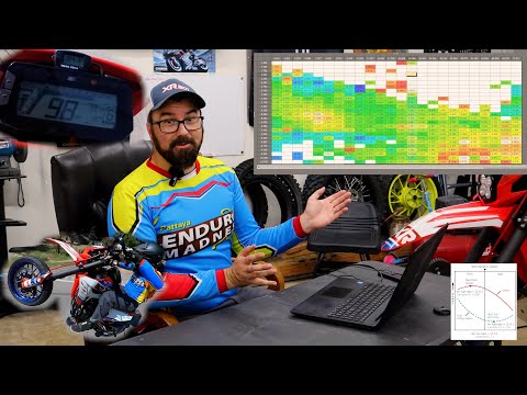 Custom EFI Tuning WITHOUT a Dyno - CRF300L