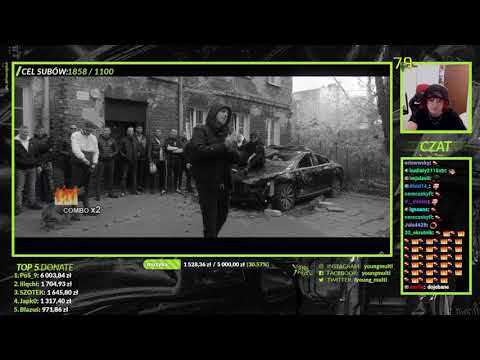 Multi ocenia Białas x ReTo - Piekło