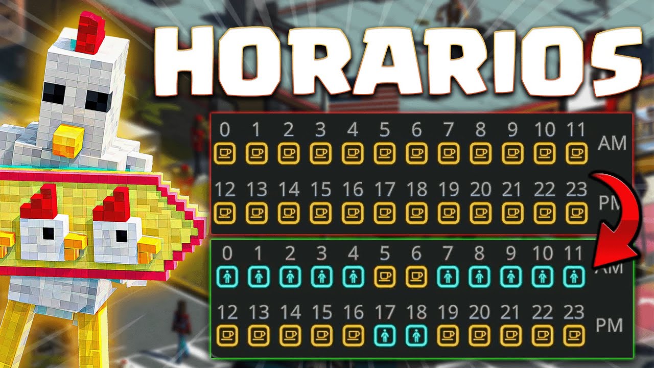 ✅ HOW TO SET THE BEST TIMES - Definitely Not Fried Chicken