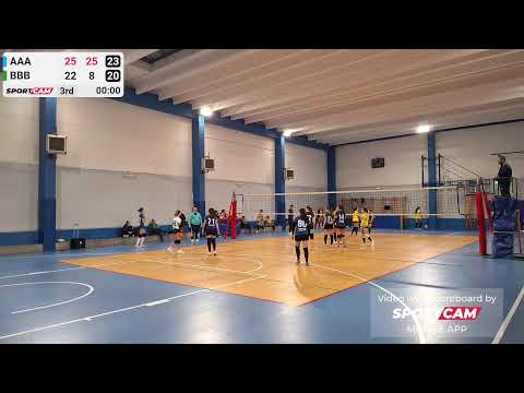 Novate/Lovvey T.W U16F 02/02/2025