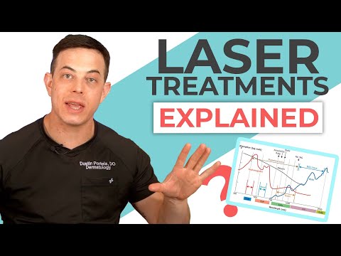Laser Treatments Explained by a Dermatologist | 208SkinDoc
