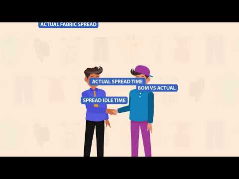 IoT solutions for Auto Cutter and Spreading machine| Apparel manufacturers| Cutting Room Automations