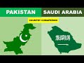 Pakistan vs Saudi Arabia - Country Comparison