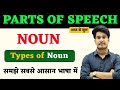 Noun Parts Of Speech Types Of Noun English Grammar Noun Noun By Education Baba