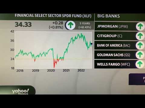 BIG BANKS JPM C BAC GS WFC