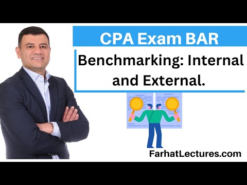 Financial Risks and Mitigation CPA Exam Business Analysis and Reporting BAR