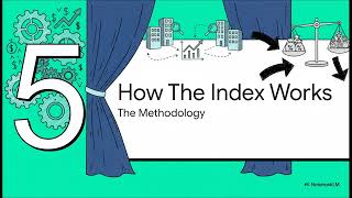 Nasdaq Explained: How the Market Really Works (Beginner to Pro)