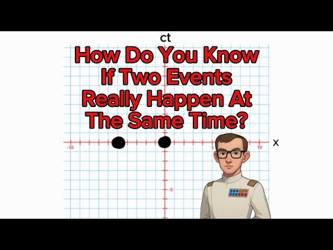 Relativity of Simultaneity - Special Relativity | Conceptual Modern Physics