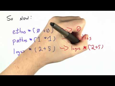 Building A Web Browser Programming Languages