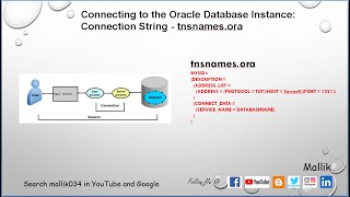 CPT 3: Connecting to the Database Instance - tnsnames.ora Connection String - What is tnsnames.ora?