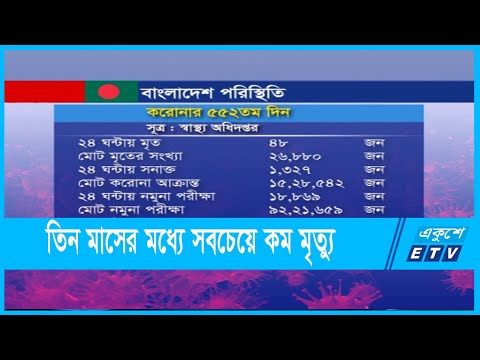 করোনায় মৃত্যু আরো ৪৮