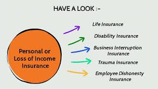 What Are the Different Types of Business Insurance in Australia