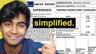 MY COMPLETE AMCAS APPLICATION | Accepted Medical Student Explains.