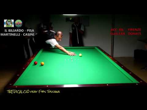 PISA vs FIRENZE - Finale Campionato Regionale  a Squadre Toscano 2016