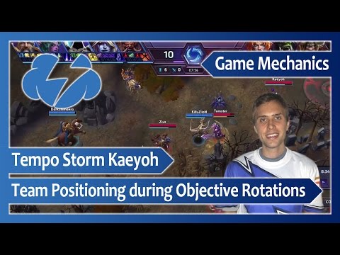 T/S Kaeyoh – Team Positioning during Rotations for Objectives – Heroes of the Storm